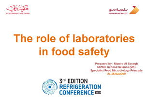 Laboratries In Food Safety